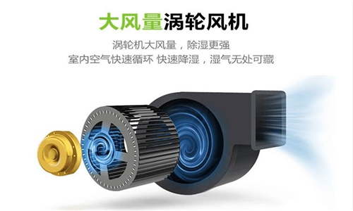 城區(qū)夏季怎么除濕？配置工業(yè)除濕機(jī)