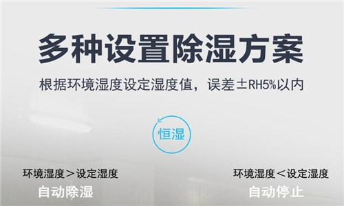 強力風機驅動的全自動環(huán)保地下室除濕設備