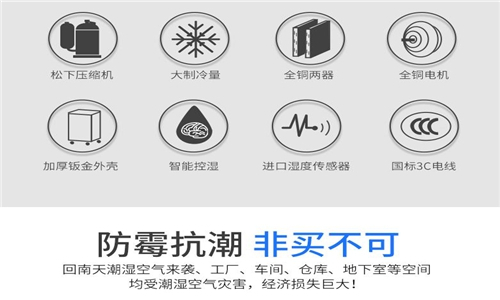 660平地下防空洞除濕機(jī)選型 (2)