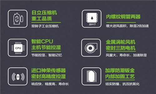 精密注塑車間增加空氣抽濕機(jī)注意事項(xiàng)
