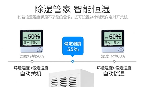 畢節(jié)梅雨天自動除濕系統(tǒng)-工業(yè)除濕機