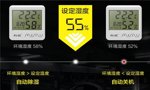 除濕機(jī)能否起到換氣作用