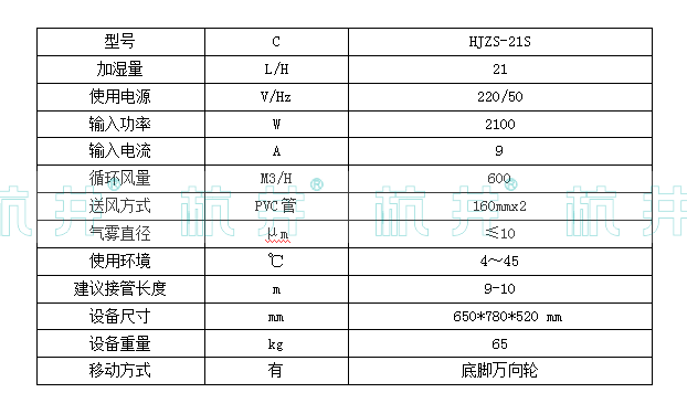 HJZS-21S超聲波加濕機(jī)(圖2)